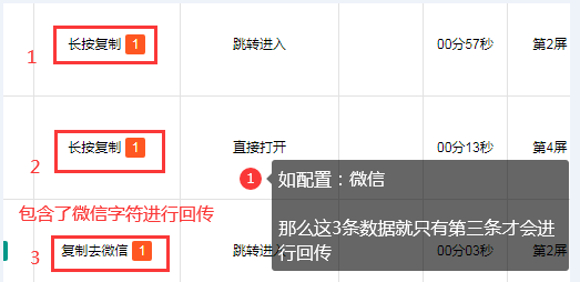 API回传过滤规则说明